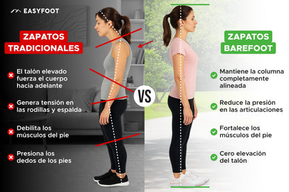 Barefoot Samplex - Calzado saludable y natural